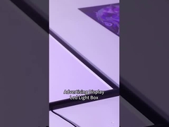 ميدوني چطوري بايد پوستر هاي اين جعبه نور آلومينيومي رو تعويض کني؟