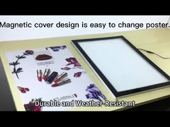طرح پوشش مغناطیسی جایگزین کردن پوستر ها را آسان تر می کند.